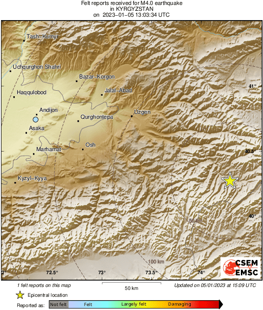 Intensity Map