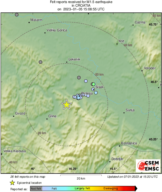 Intensity Map