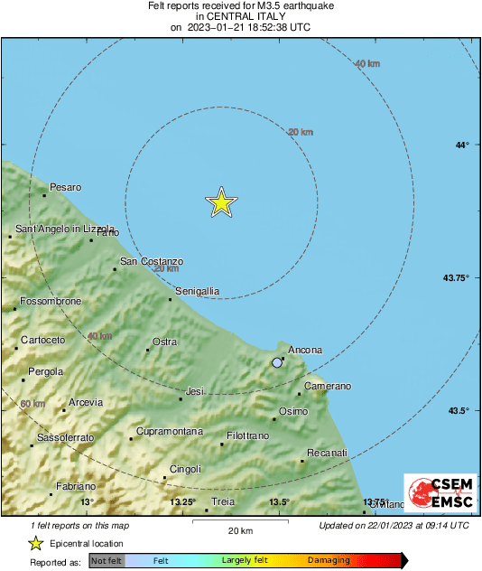 Intensity Map