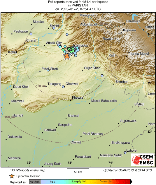 Intensity Map