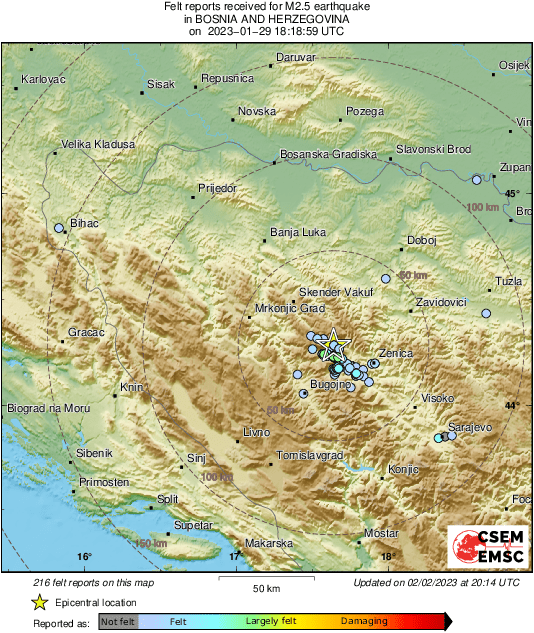 Intensity Map
