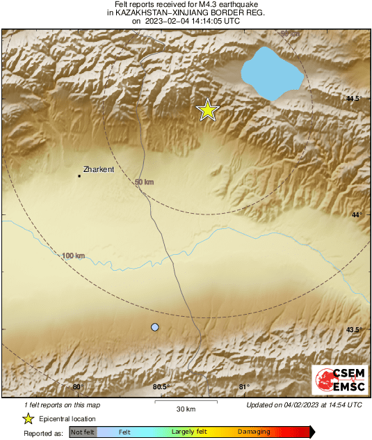 Intensity Map