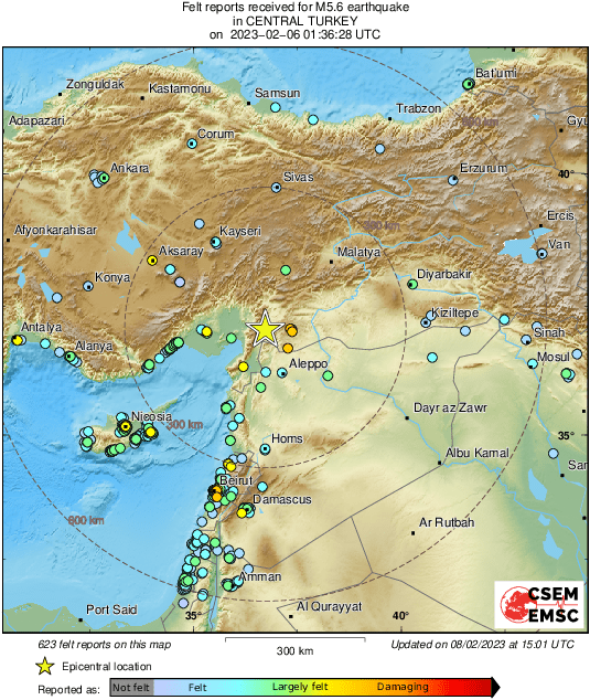 Intensity Map