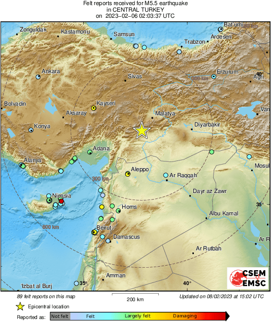 Intensity Map
