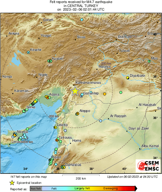 Intensity Map