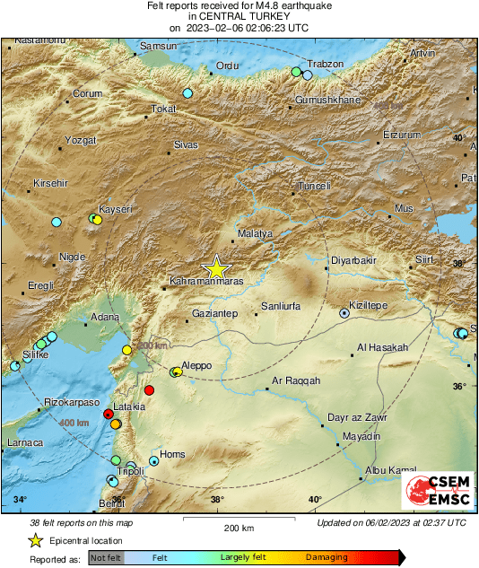 Intensity Map