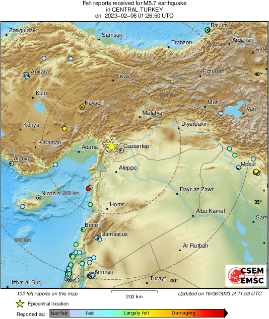 Intensity Map