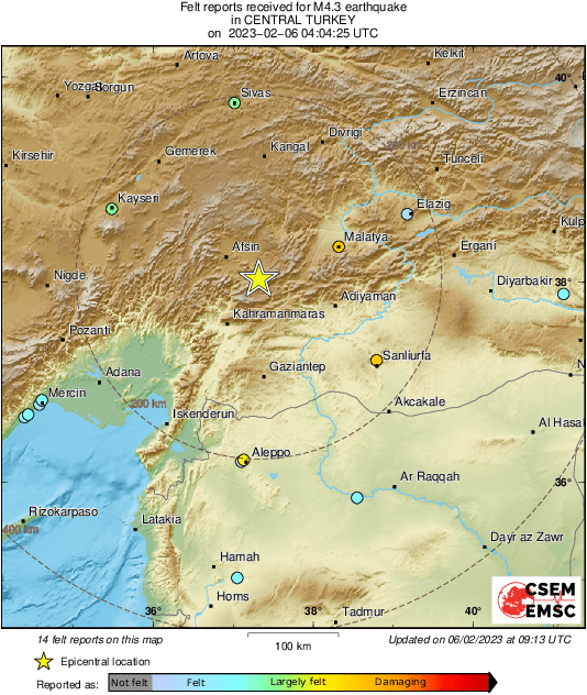 Intensity Map