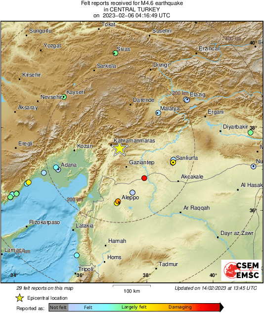 Intensity Map