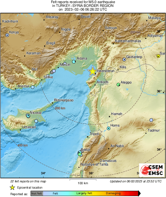 Intensity Map