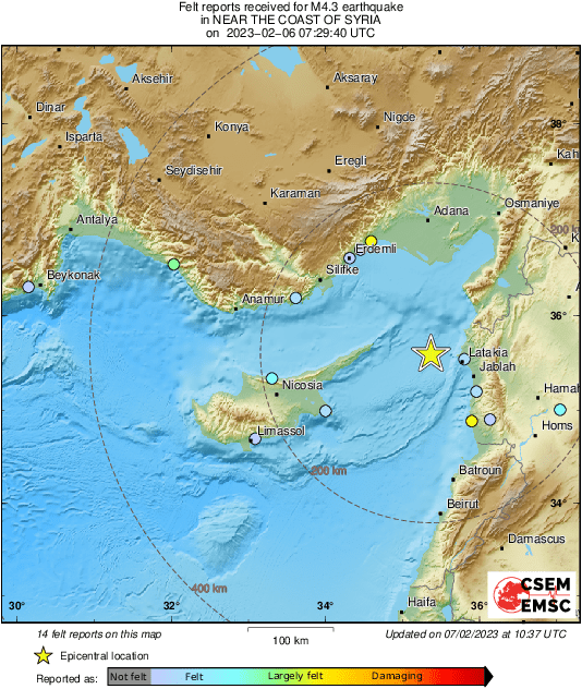 Intensity Map