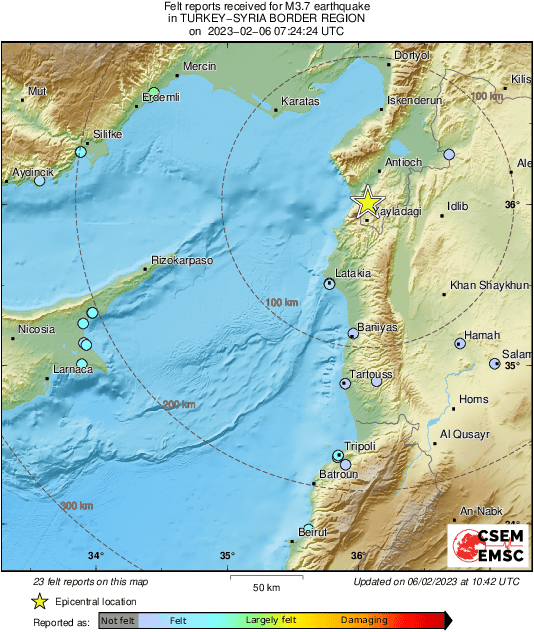Intensity Map