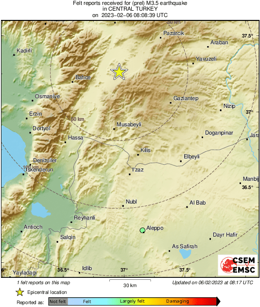 Intensity Map