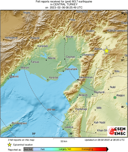 Intensity Map