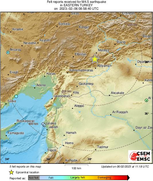 Intensity Map