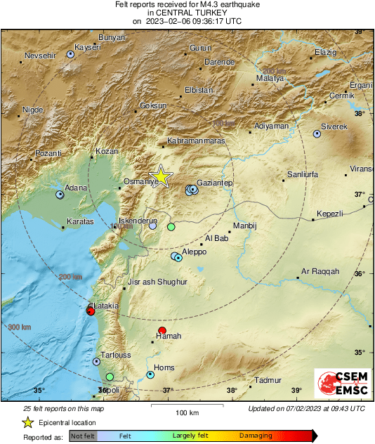 Intensity Map