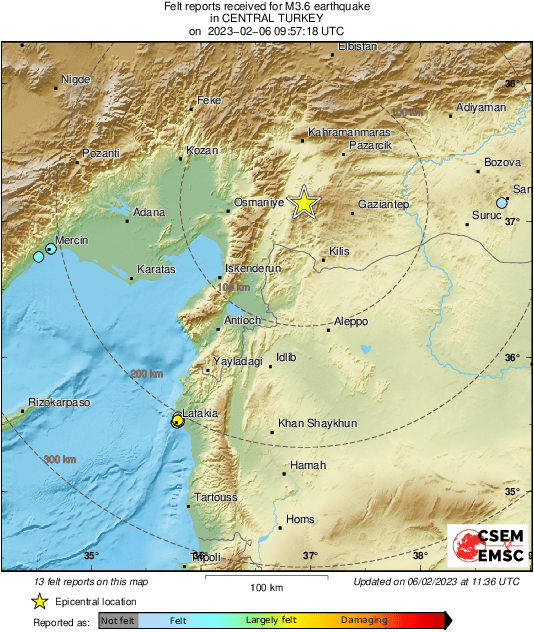 Intensity Map