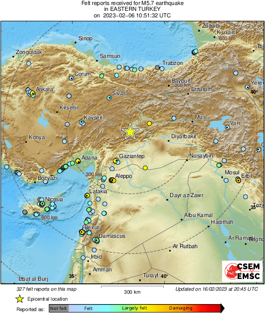 Intensity Map