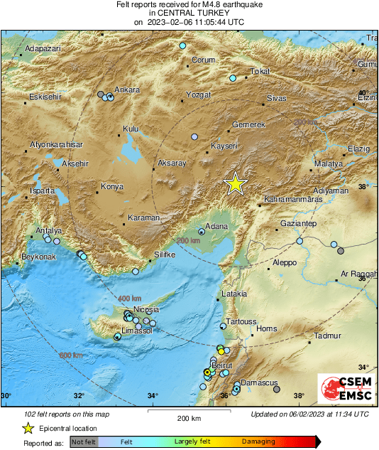 Intensity Map