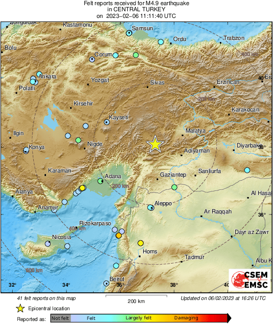 Intensity Map