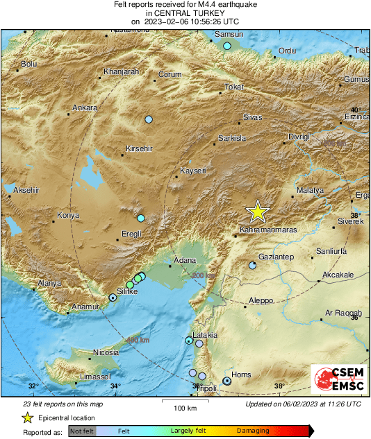 Intensity Map