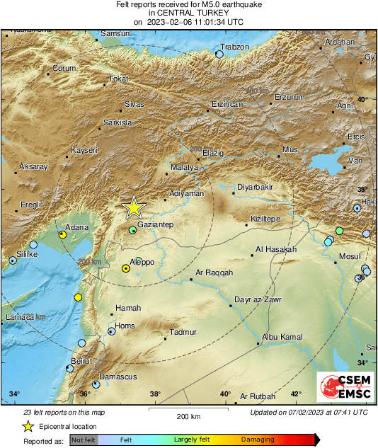 Intensity Map
