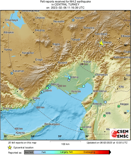 Intensity Map