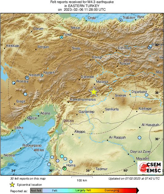 Intensity Map