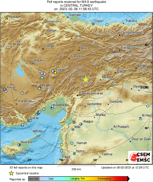 Intensity Map