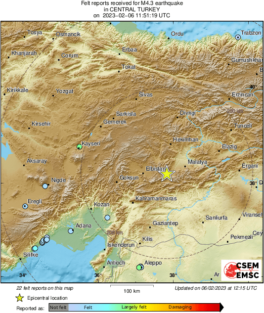 Intensity Map