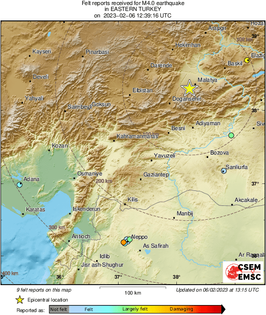 Intensity Map