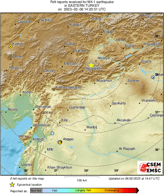 Intensity Map