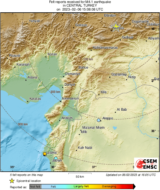 Intensity Map