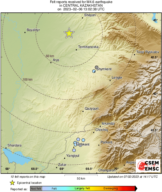 Intensity Map