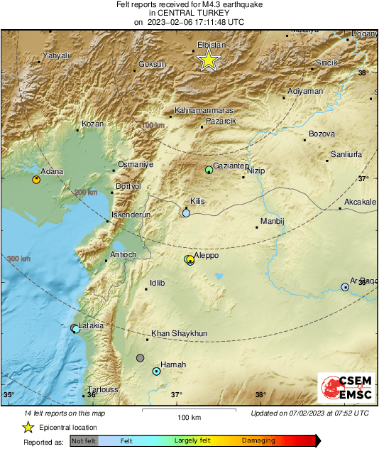 Intensity Map