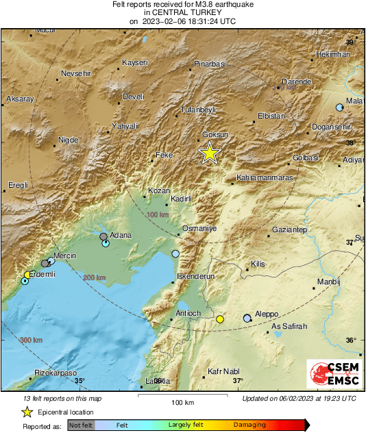 Intensity Map