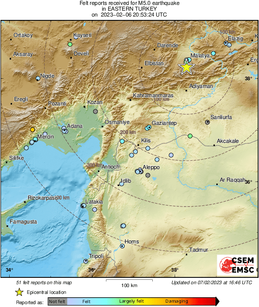 Intensity Map