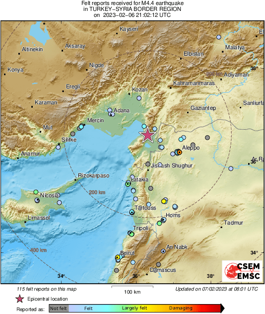Intensity Map