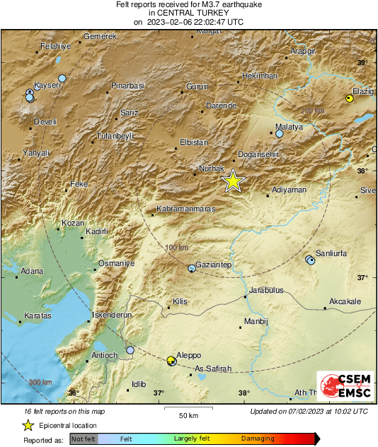 Intensity Map