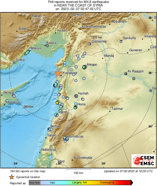 Intensity Map