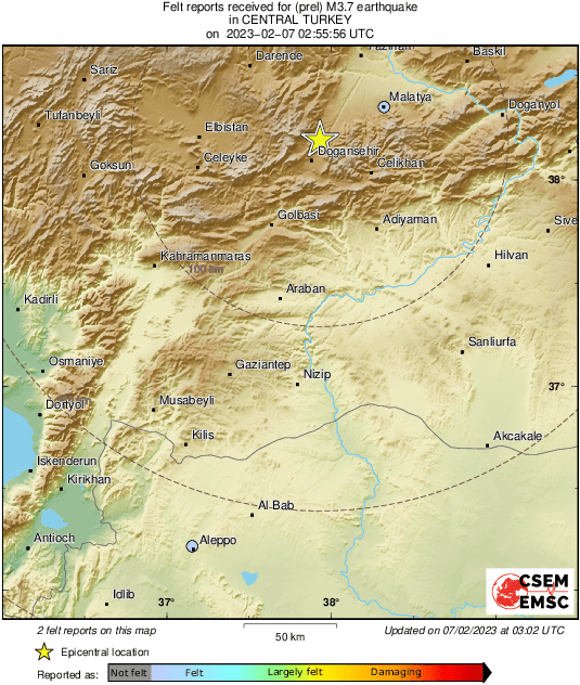 Intensity Map