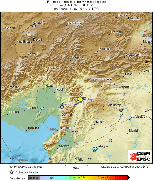 Intensity Map