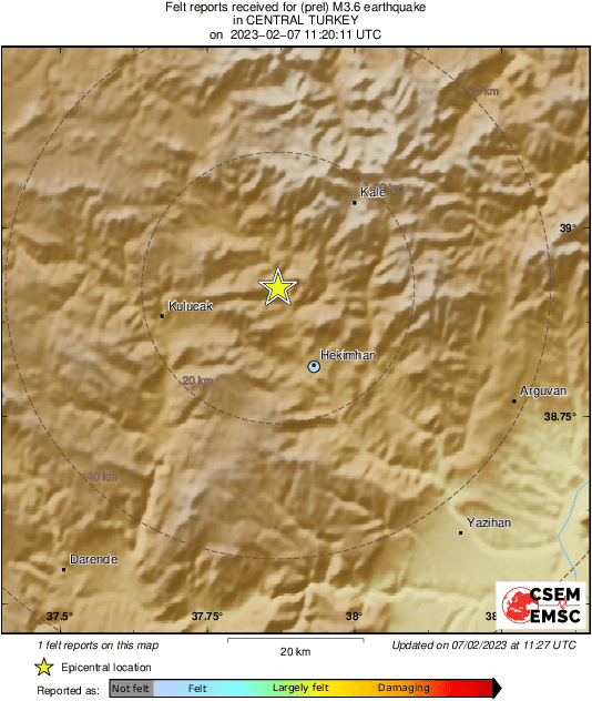 Intensity Map