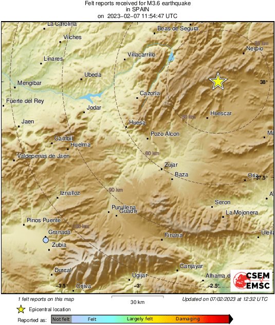 Intensity Map