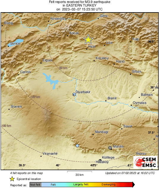 Intensity Map
