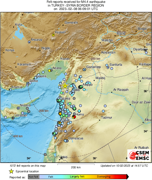 Intensity Map