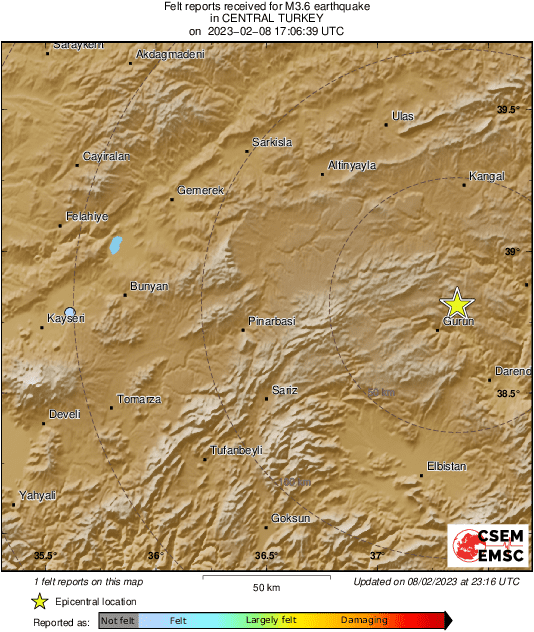 Intensity Map