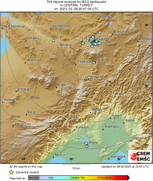 Intensity Map