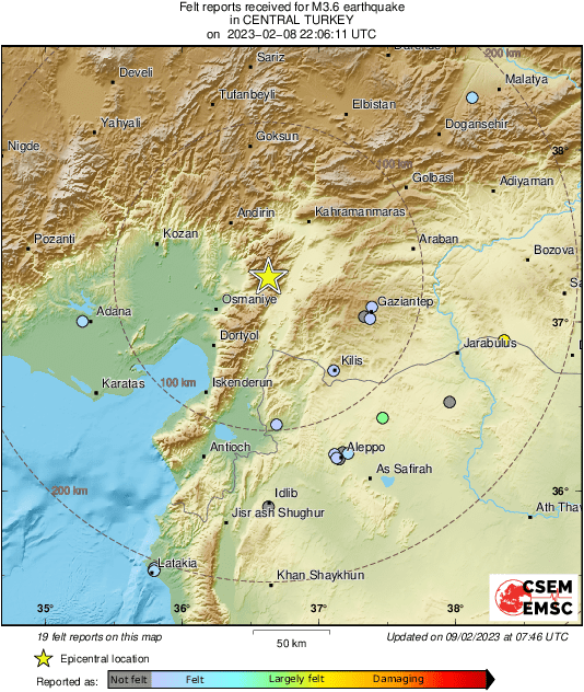 Intensity Map