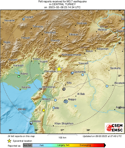 Intensity Map